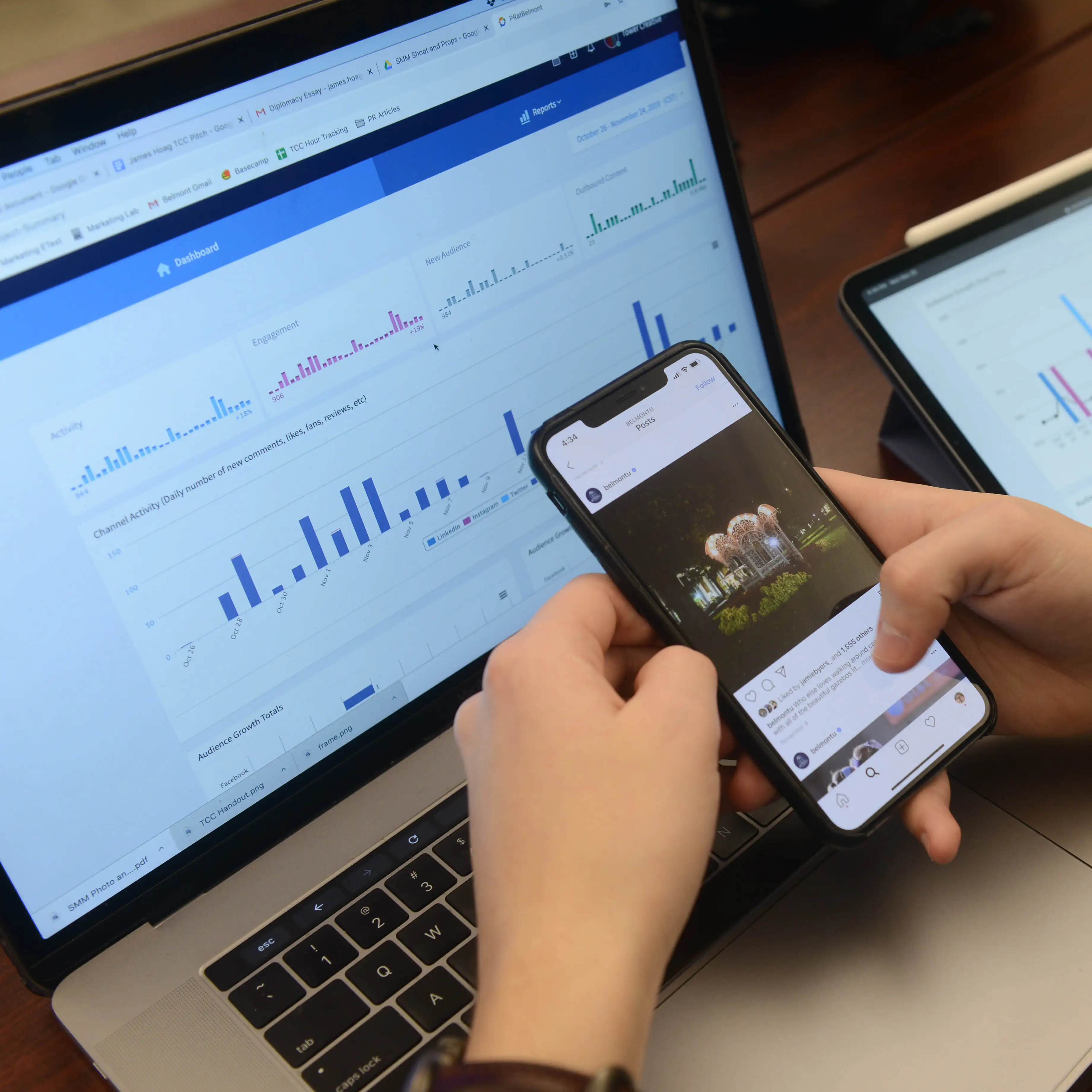 Hands holding a smartphone showing an Instagram post while a laptop and tablet display analytics dashboards with graphs and charts in the background.