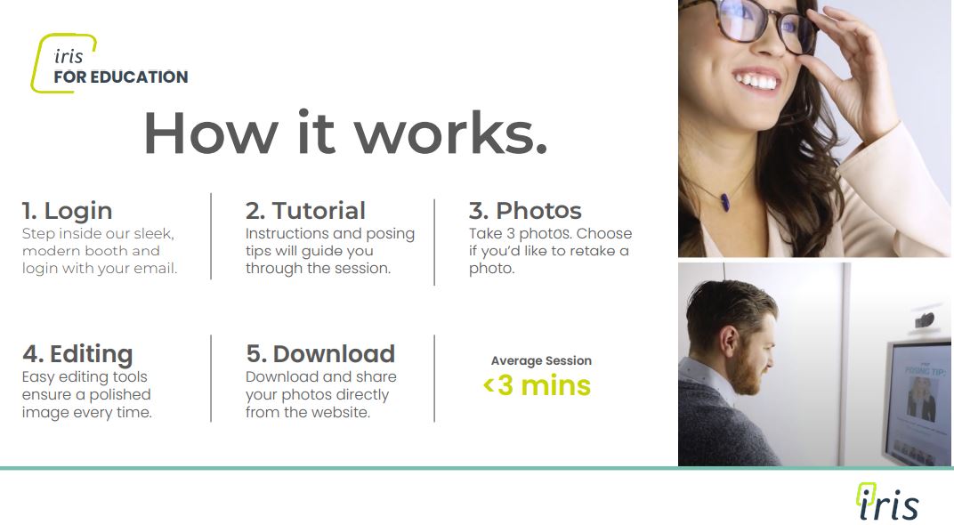 Enter the booth, review the tutorial, take your photos, editing your pictures, download your pictures and share them directly to your e-mail address. Average session: < 3 minutes.