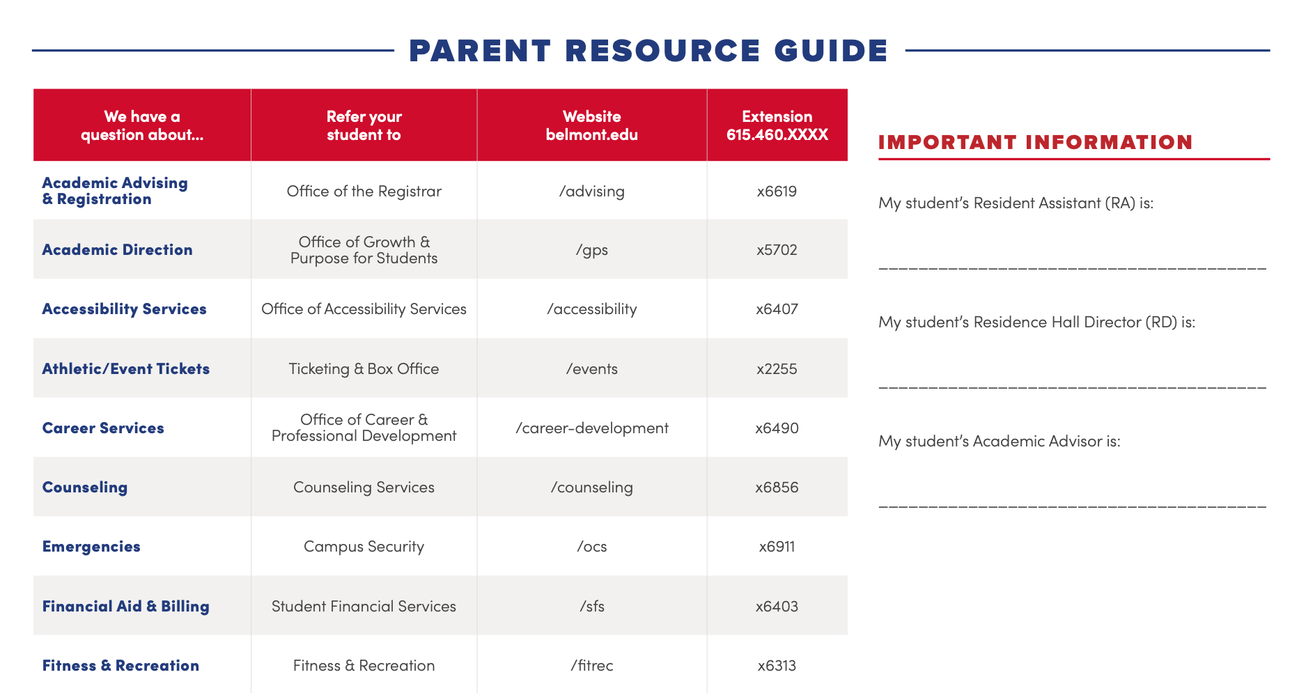 A screenshot of the Parent Resource Guide PDF