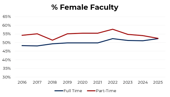 faculty-fall-2023.png