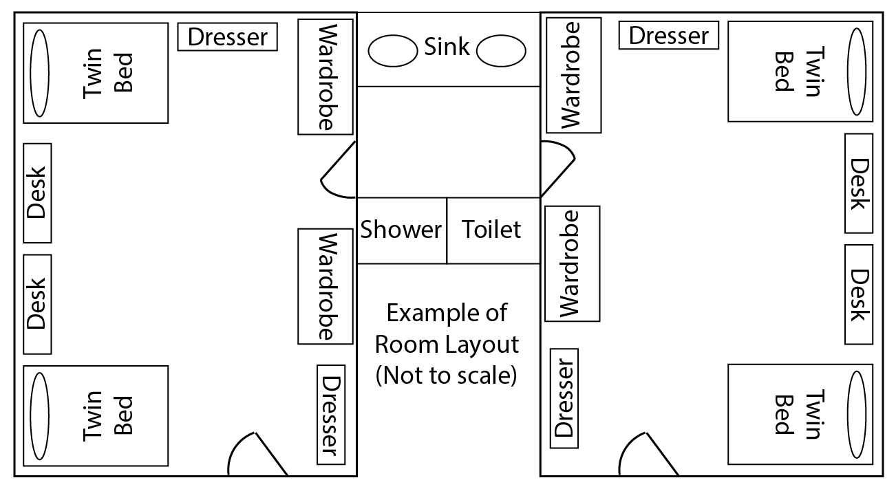 Typical Suite Style Room Layout