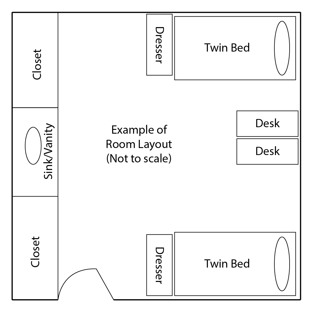 Typical Layout for a room in Wright Hall