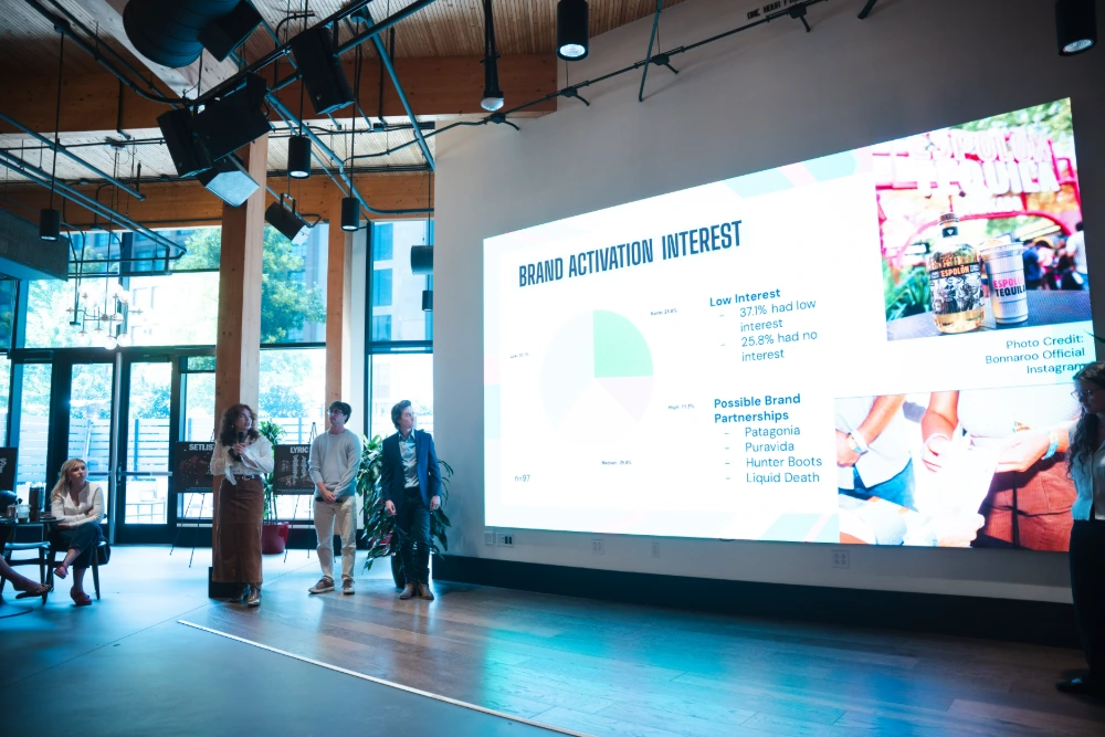 a group of students present in front of a large screen