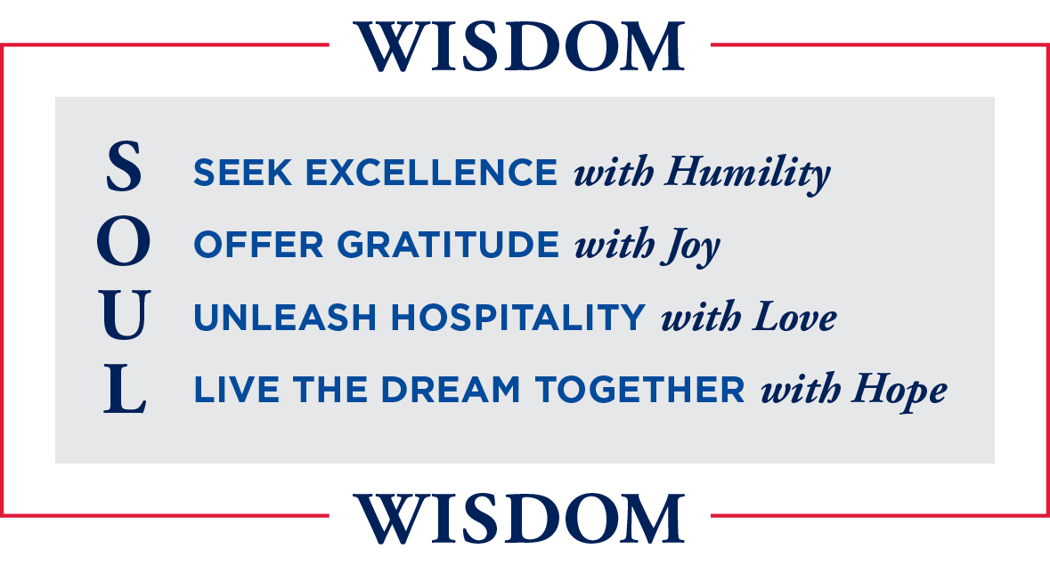 SOUL Graphic: Seek Excellence, Offer Gratitude, Unleash Hospitality, Live the Dream Together